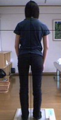 姿勢分析