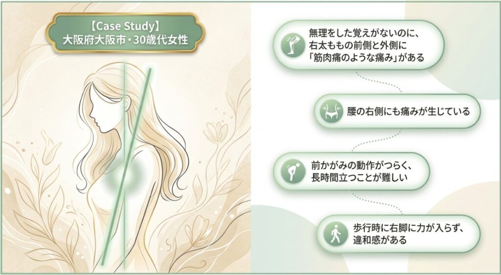 大阪市の３０歳女性