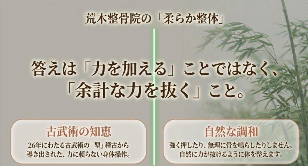 古武術の知恵を整体に活かす