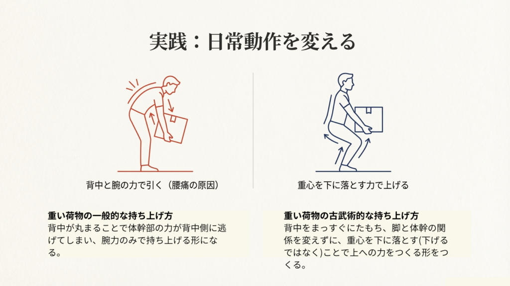 古武術的な体の使い方